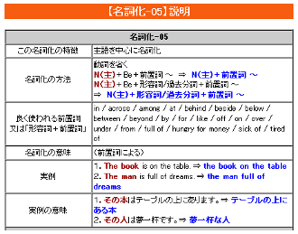 grammer